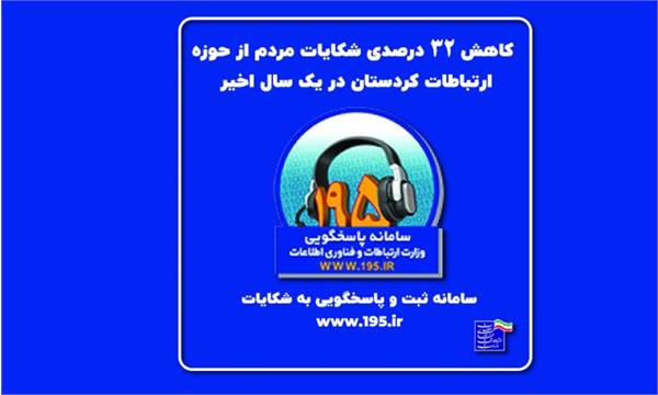 کردستان; کاهش 32 درصدی تعداد شکایات ثبت شده در سامانه 195