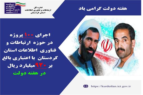 100 پروژه حوزه ارتباطات استان کردستان در هفته دولت به بهره برداری رسید