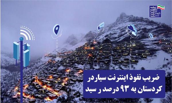 کردستان؛ ضریب نفوذ اینترنت همراه به بیش از 93 درصد رسید