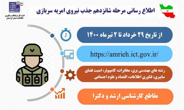 مرحله شانزدهم جذب نیروی امریه سربازی وزارت ارتباطات و فناوری اطلاعات
