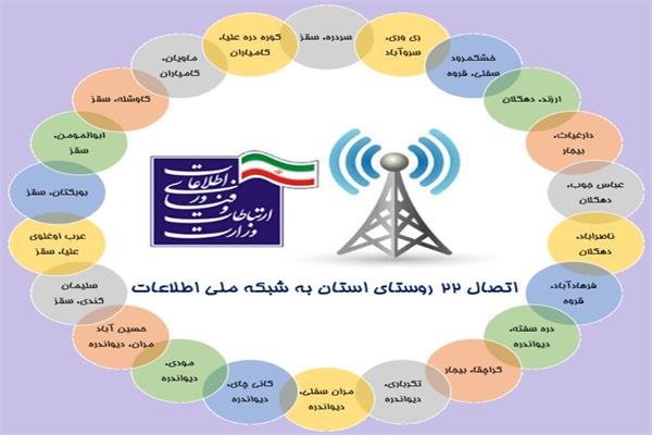 اتصال 22 روستای استان کردستان به اینترنت نسل چهارم