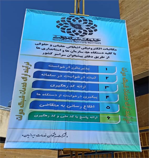 سامانه مکاتبات دولت در دفاتر پیشخوان کردستان راه اندازی شد