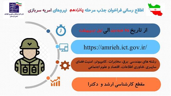 مرحله پانزدهم جذب نیروی امریه سربازی وزارت ارتباطات و فناوری اطلاعات