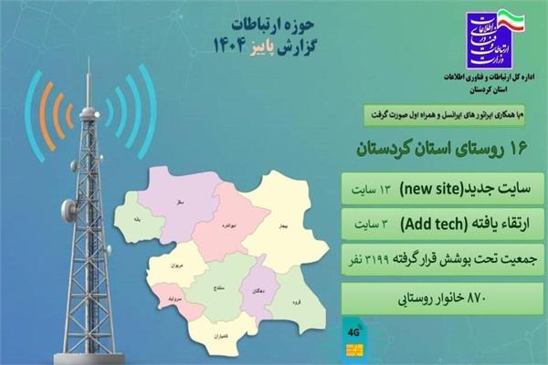 تقویت زیرساخت‌های ارتباطی ۱۶ روستای استان کردستان در پاییز ۱۴۰۴