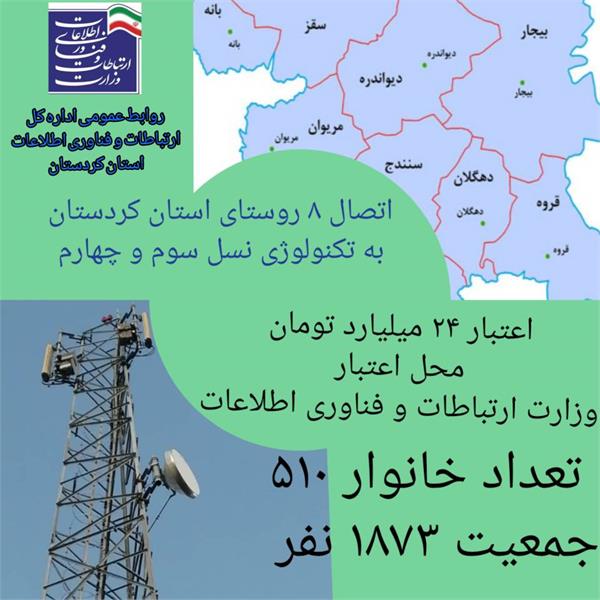 8 روستای کردستان به تکنولوژی نسل سوم و چهارم متصل شد