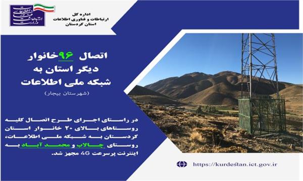 96 خانوار روستایی کردستان به شبکه ملی اطلاعات متصل شد