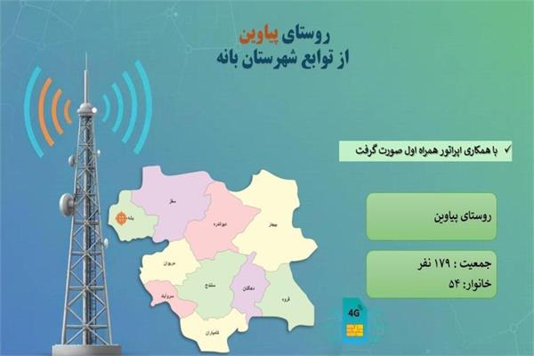 تحقق عدالت ارتباطی در کردستان؛ روستای  پیاوین  به شبکه ملی اطلاعات پیوست