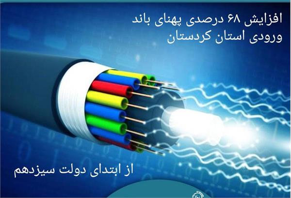 افزایش ۶۸ درصدی پهنای باند ورودی استان کردستان از ابتدای دولت سیزدهم