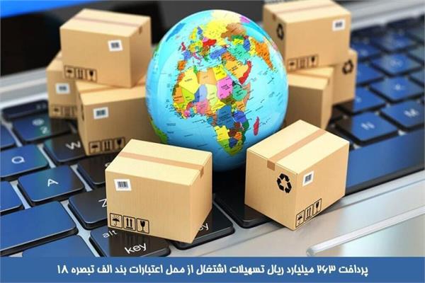 پرداخت 263 میلیارد ریال تسهیلات حمایت از توسعه اشتغال در سالجاری