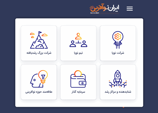 انعقاد تفاهم نامه توسعه اشتغال بین اداره کل ICT کردستان با سازمان فناوری اطلاعات ایران