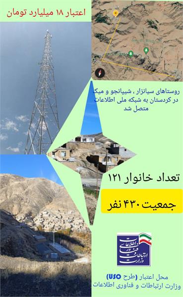 121 خانوار روستایی دیگر در کردستان به شبکه ملی اطلاعات متصل شد